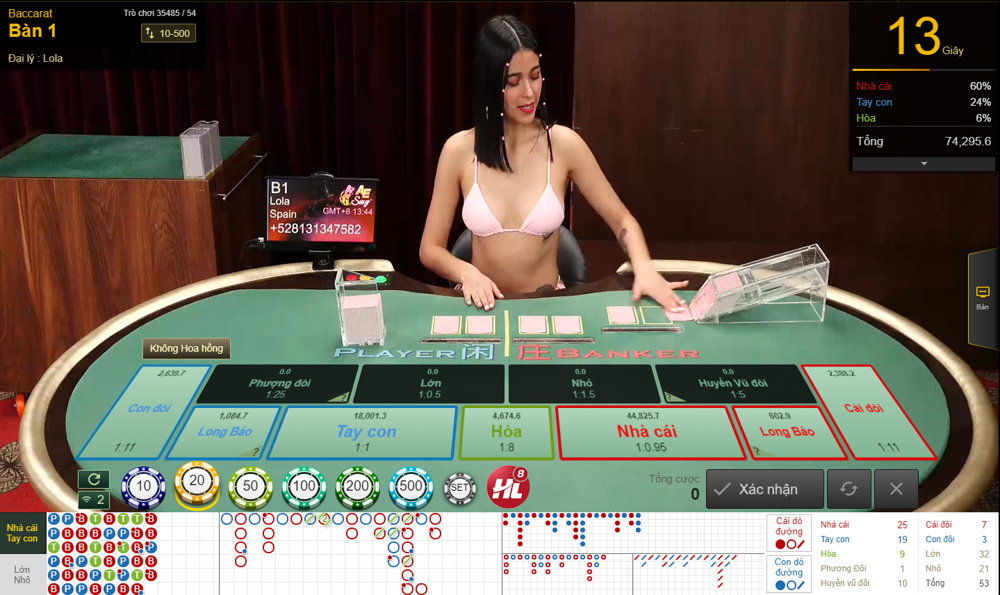 dealer-sexy-casino