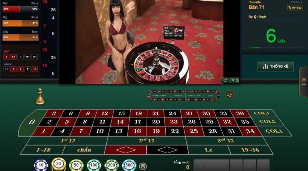 casino trực tuyến viu88
